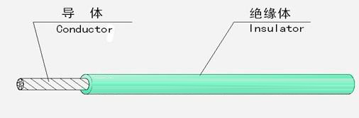 绿色.jpg 绿色.jpg